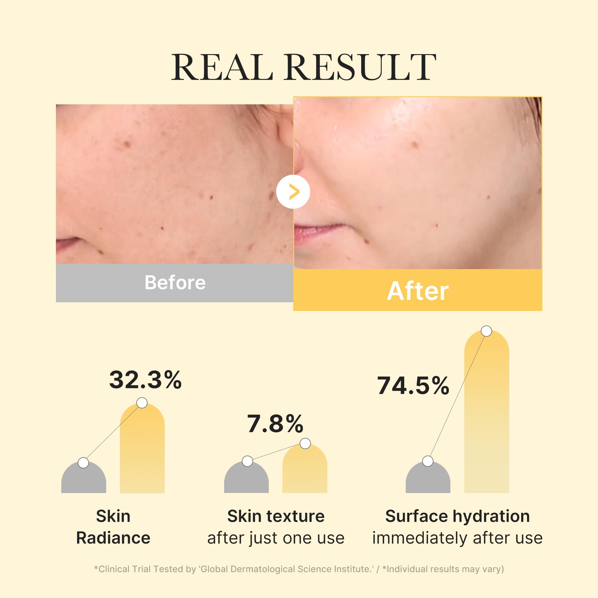 medicube Brightening Jelly Gel Mask