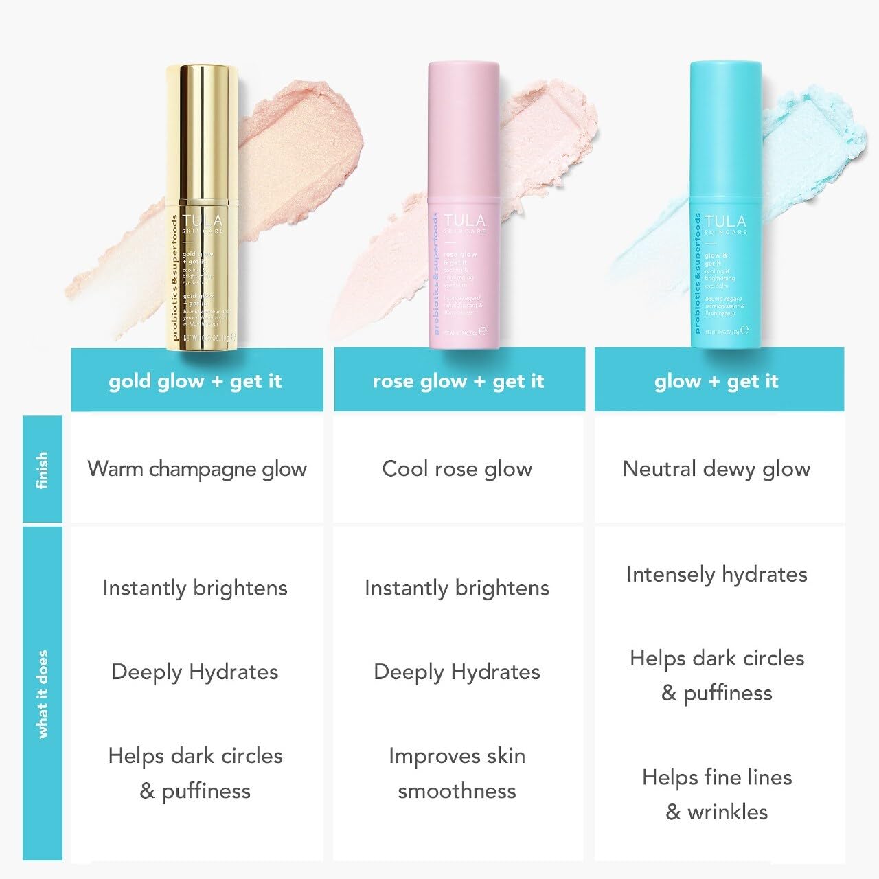 TULA Bronze Boost & Energizing Eye Balm Set