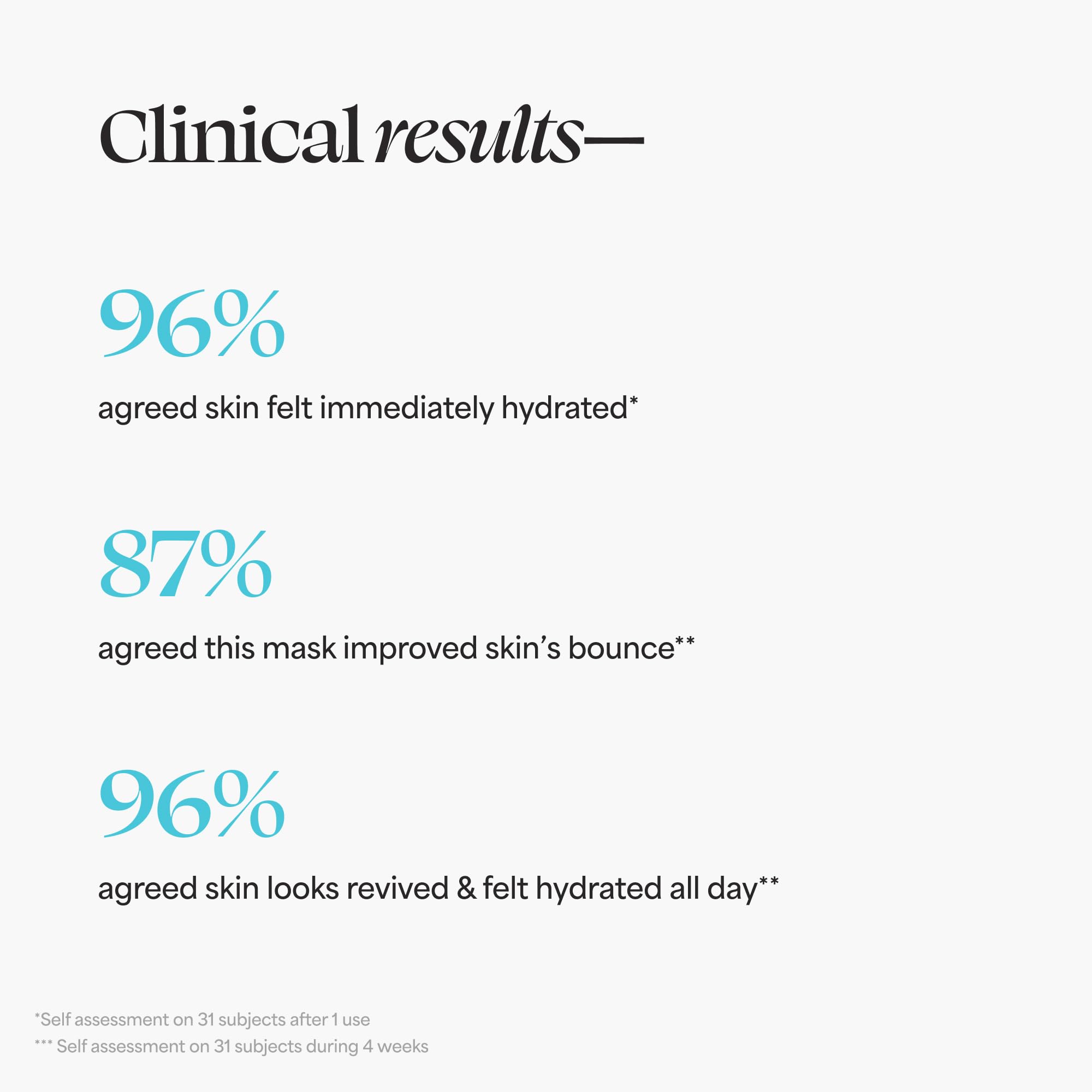 TULA H2Oasis Skin Reviving Mask