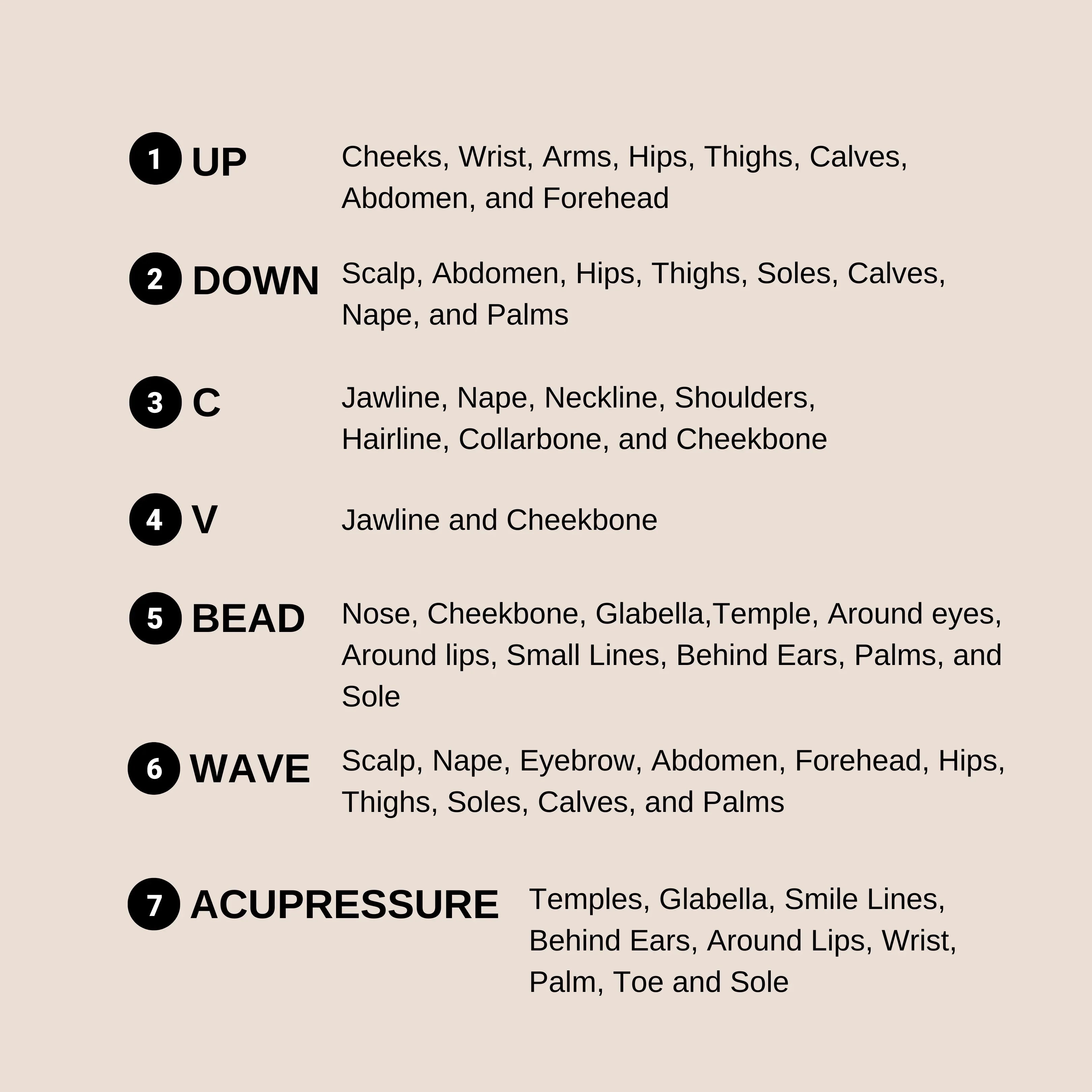 CELEMENT Face & Body Ceramic Gua Sha