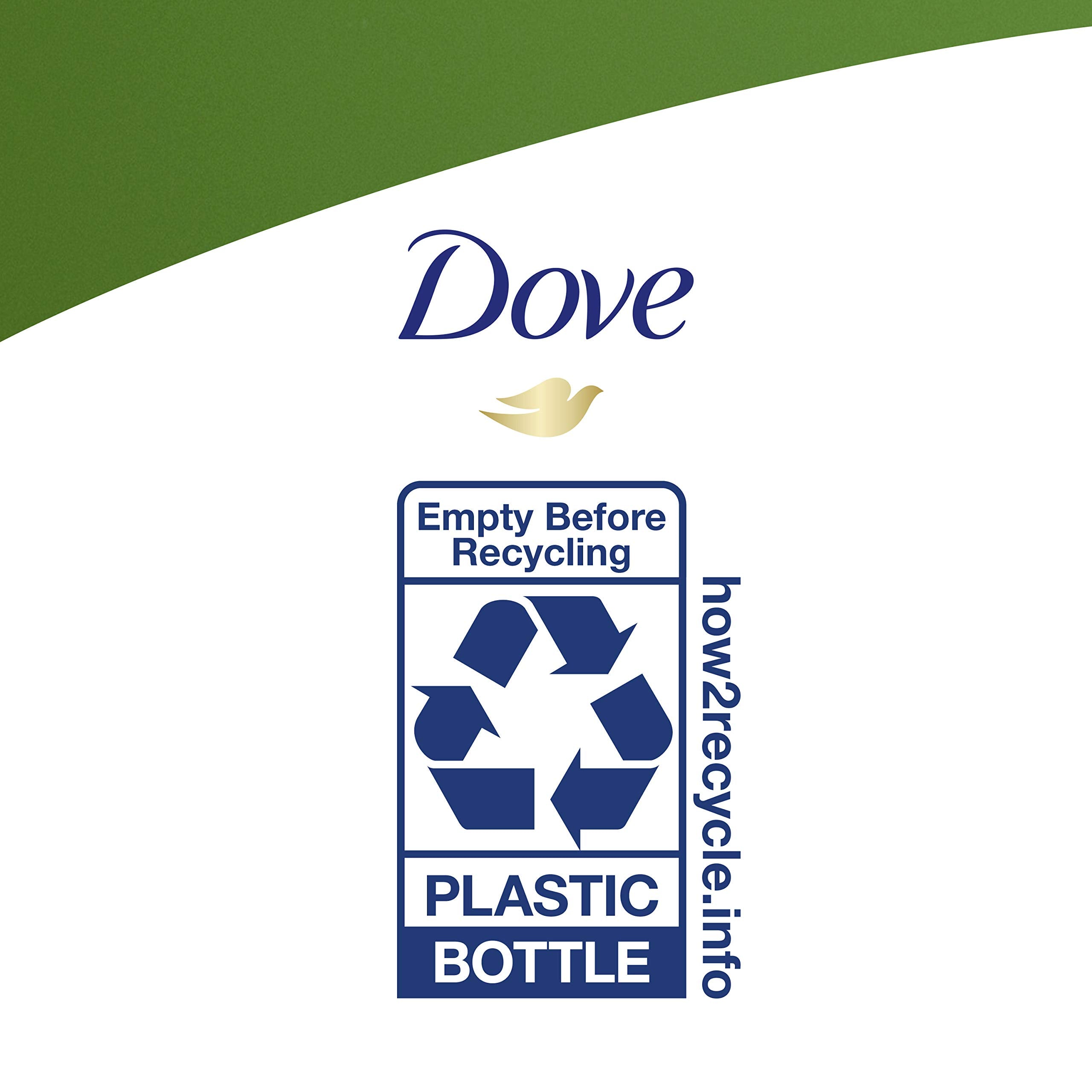 Dove Cucumber & Green Tea Body Wash