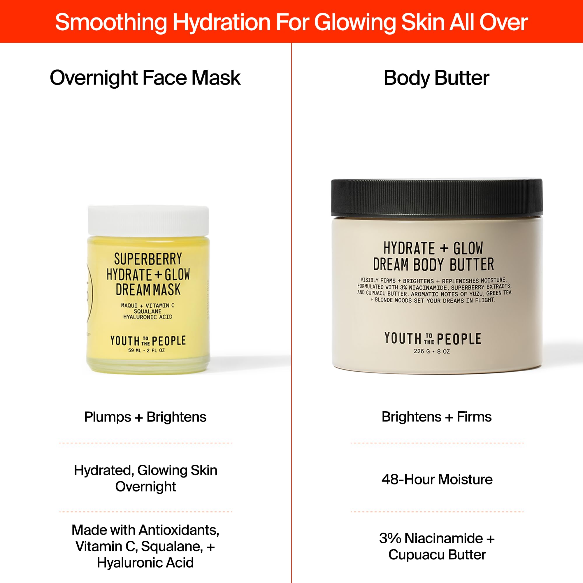 Youth To The People Moisturizer Duo