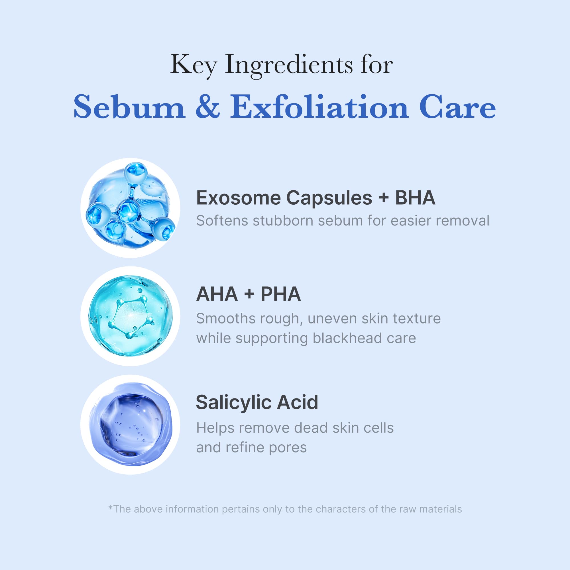 medicube Zero Pore Capsule & Brush Set