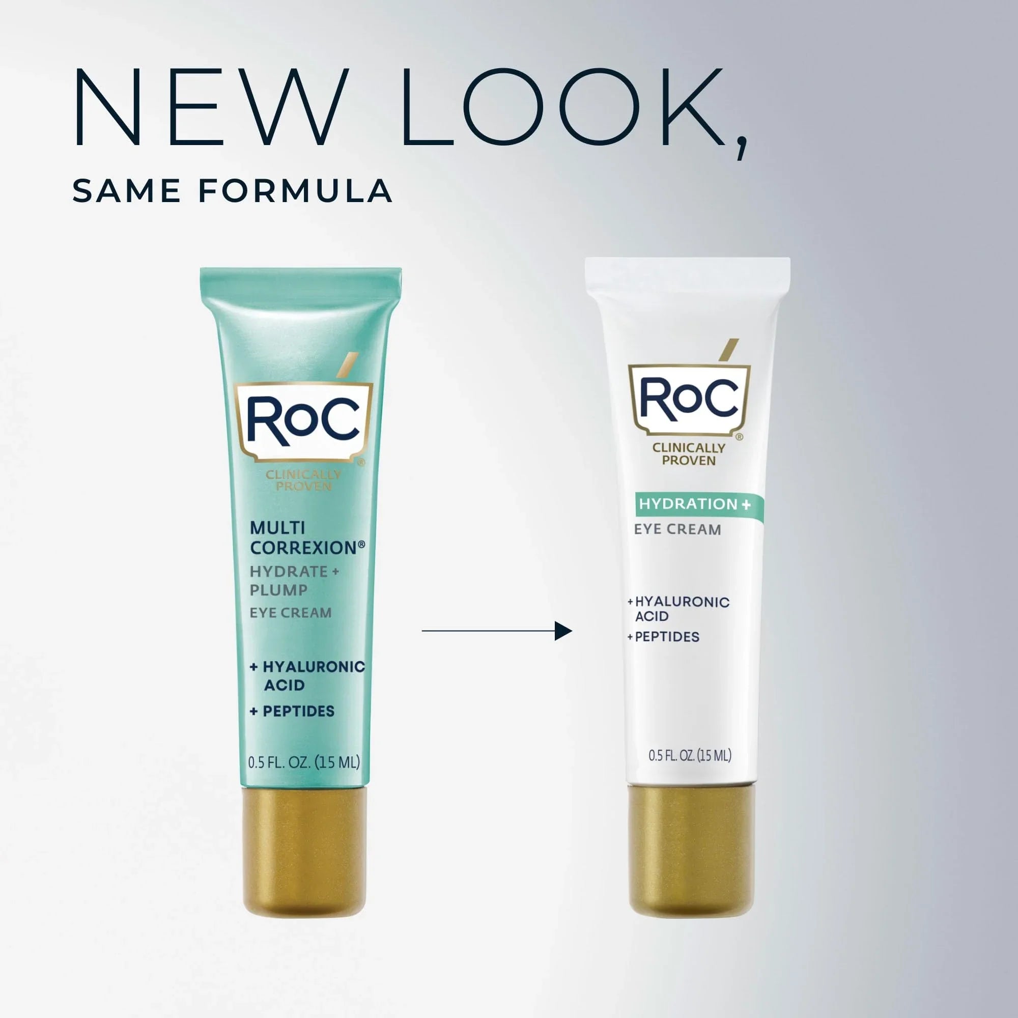 RoC Multi Correxion Hyaluronic Acid Anti Aging Under Eye Cream