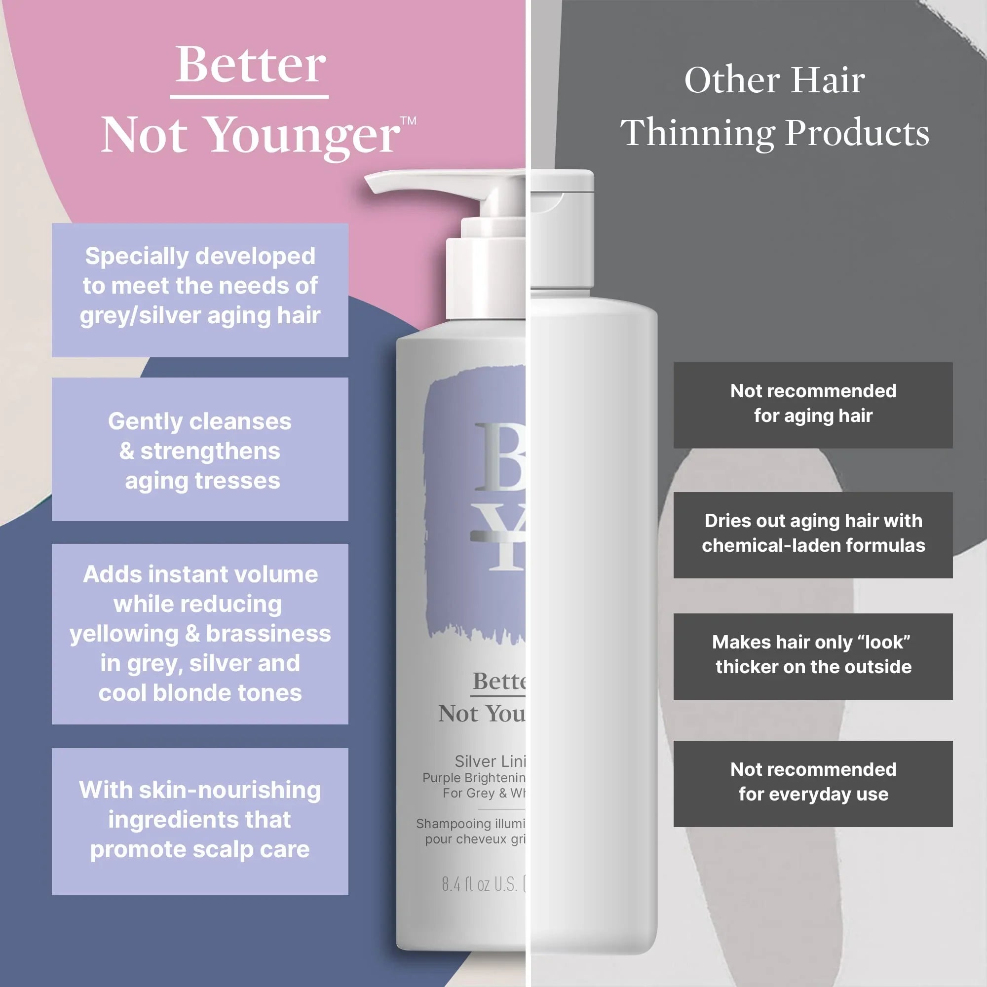 Better Not Younger Silver Lining Purple Shampoo