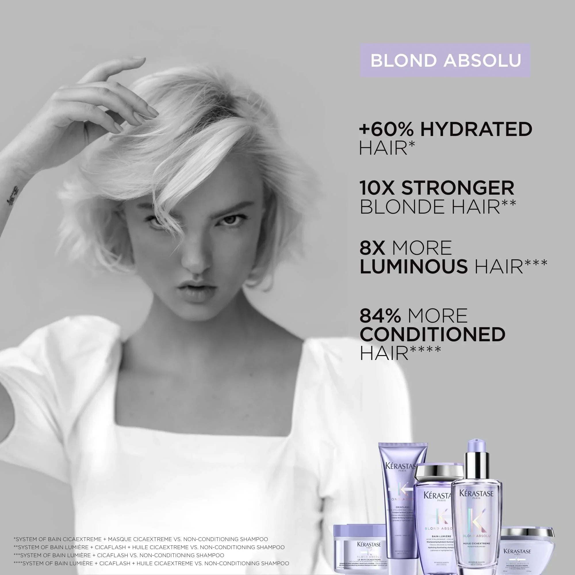 KÉRASTASE Blond Absolu Ultra-Violet Shampoo