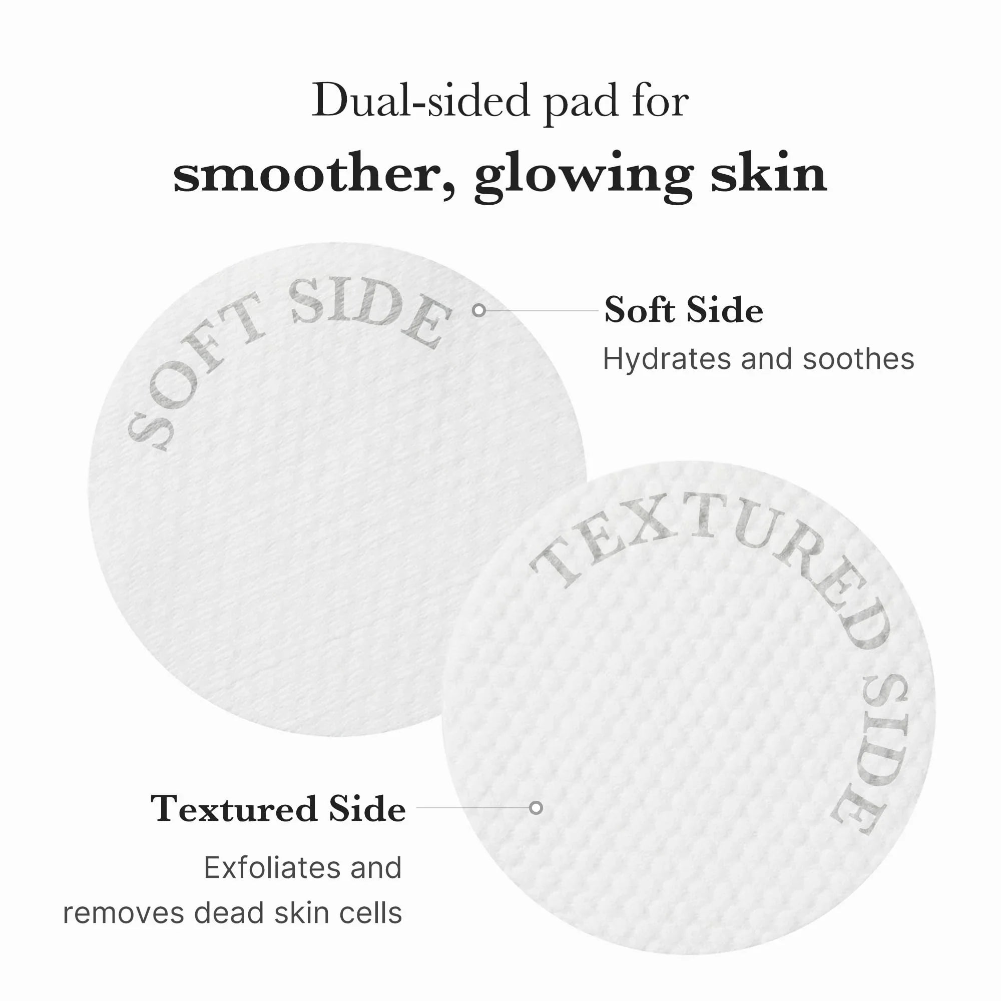 medicube Zero Pore Pad 2.0 Toner Pads