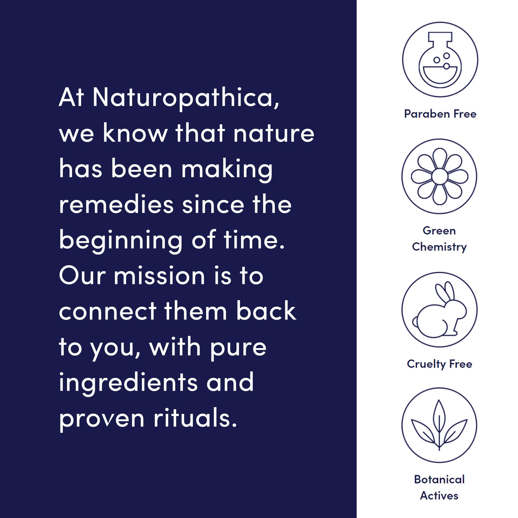 Naturopathica Vitamin C Revitalizing Lotion