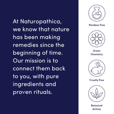 Naturopathica Vitamin C Revitalizing Lotion - Image 3