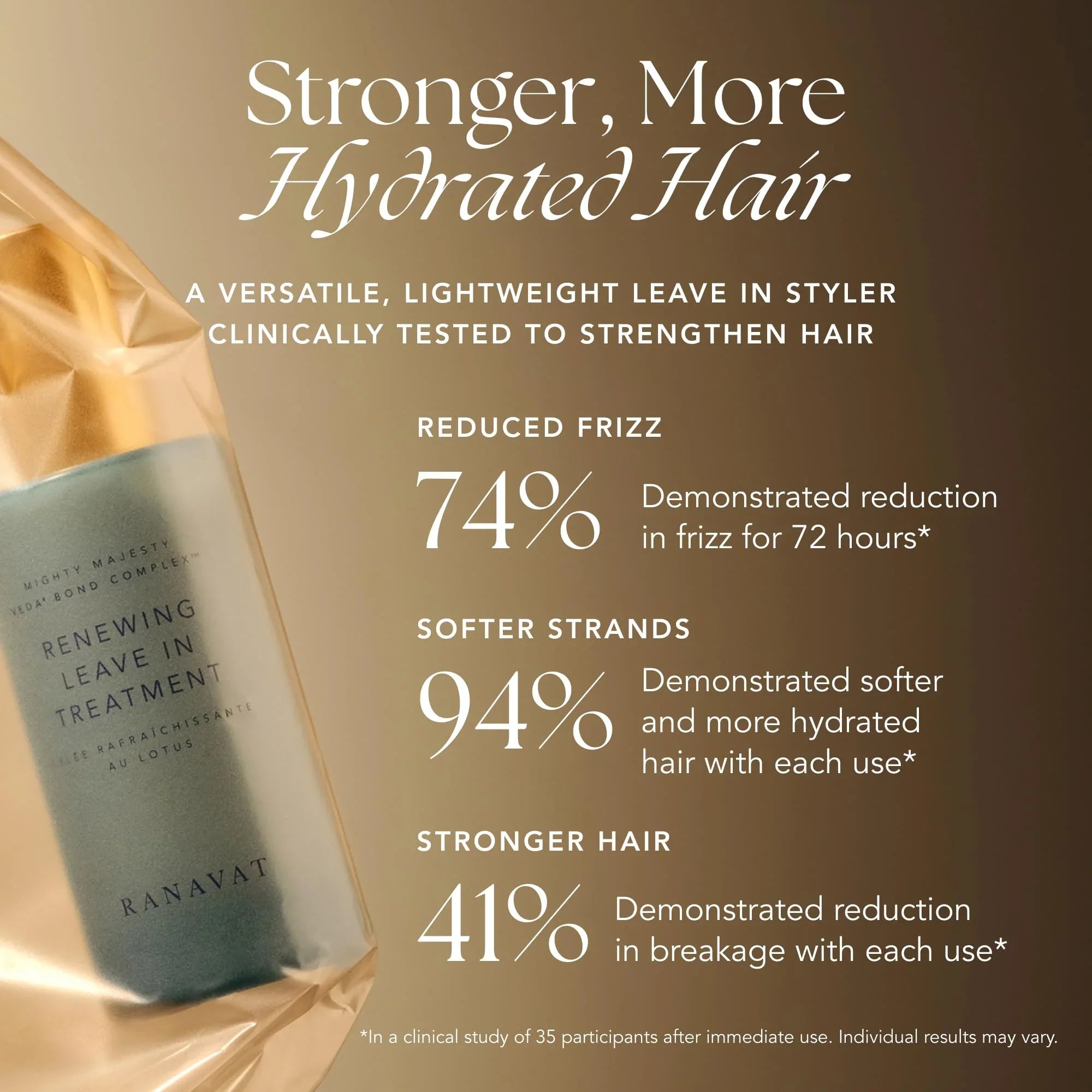 RANAVAT BOTANICS Mighty Majesty Travel Size Leave In Hair Treatment