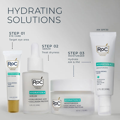 RoC Multi Correxion Hyaluronic Acid Anti Aging Under Eye Cream - Image 2