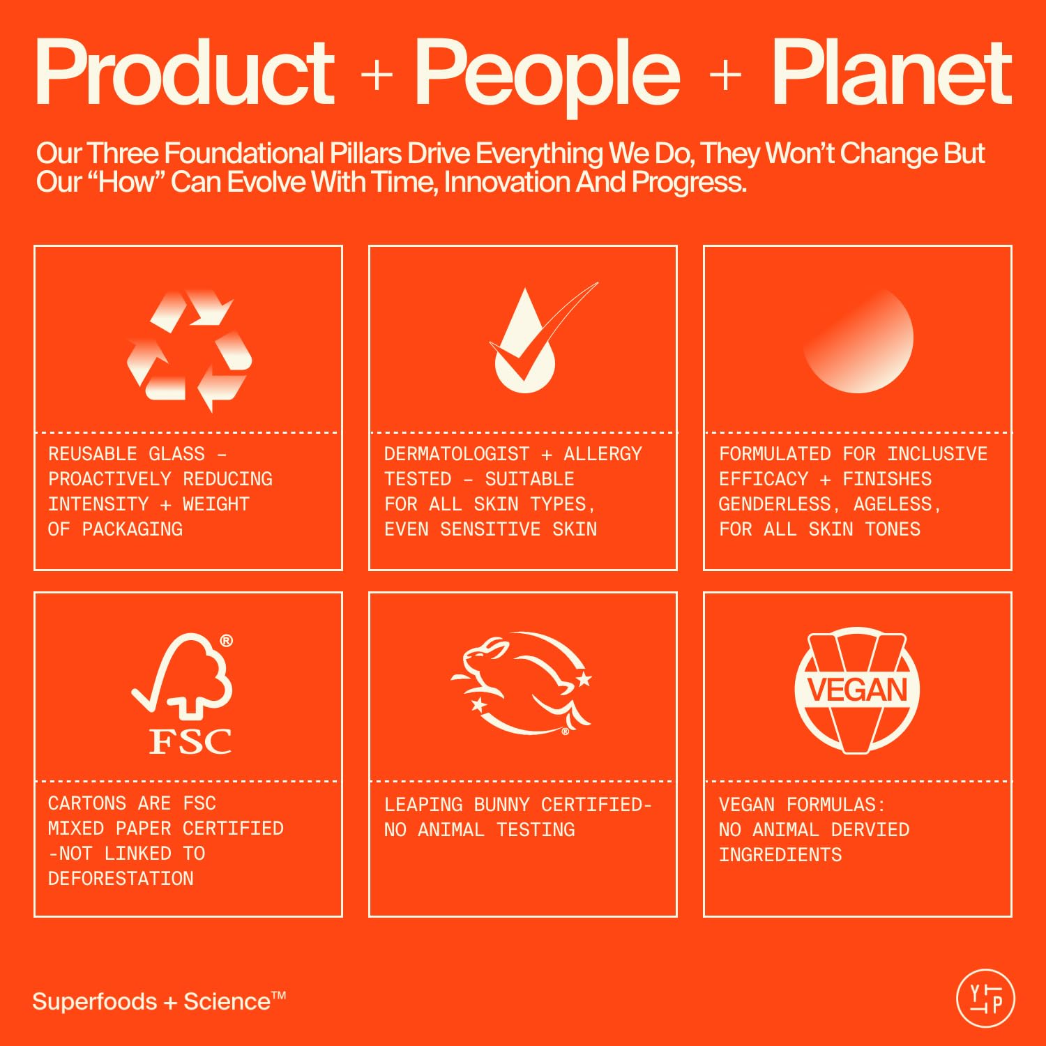 Youth To The People Superfood Cleanser