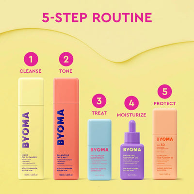 BYOMA Hydrating Recovery Oil - Luxury Face Oil with Squalane, Jojoba Oil & Seabuckthorn Oil - Image 2