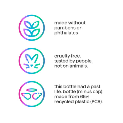 Method Energy Boost Body Wash - Image 4