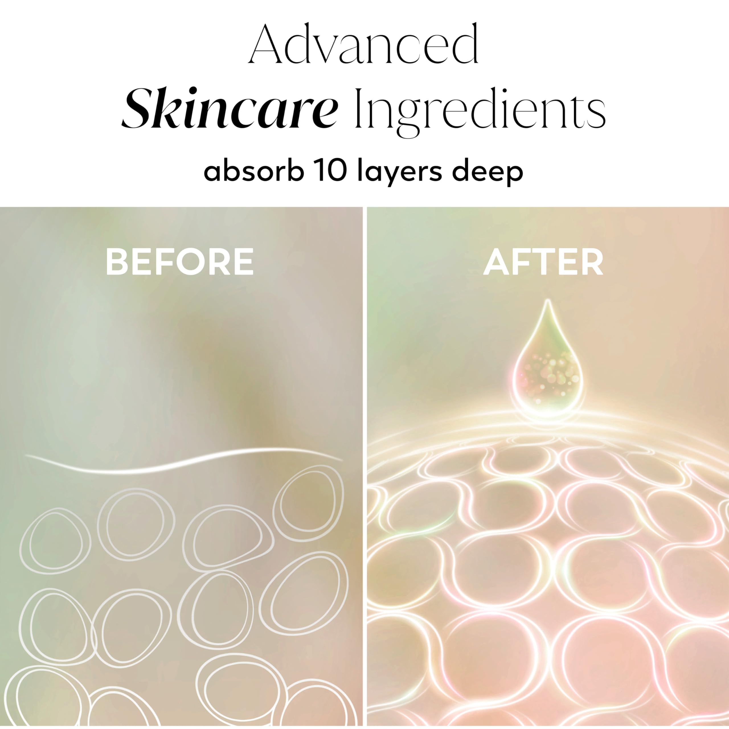 Olay Retinol Smoothing Body Lotion