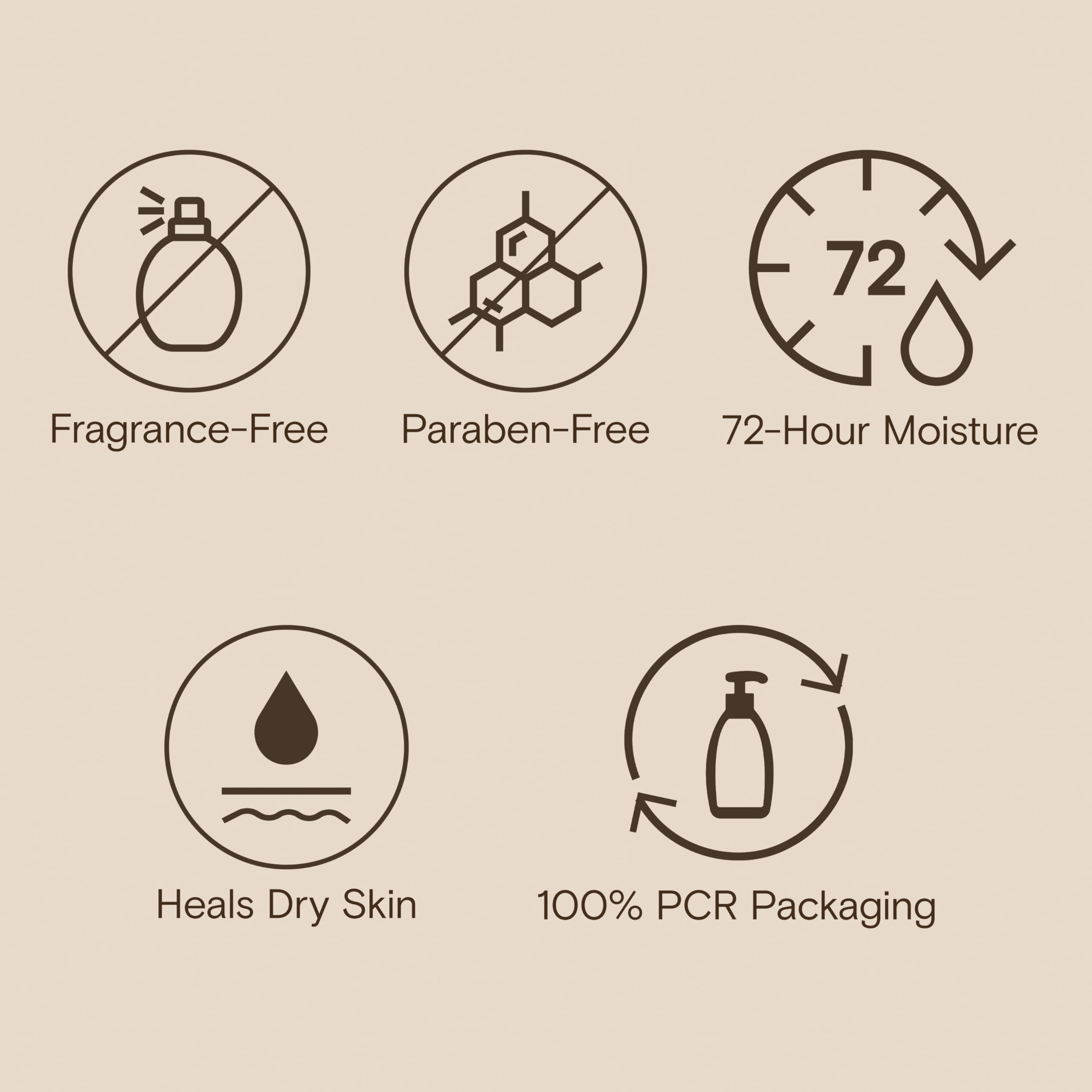 Aveeno Skin Relief Moisturizing Lotion