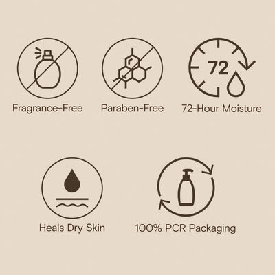Aveeno Skin Relief Moisturizing Lotion - Image 4