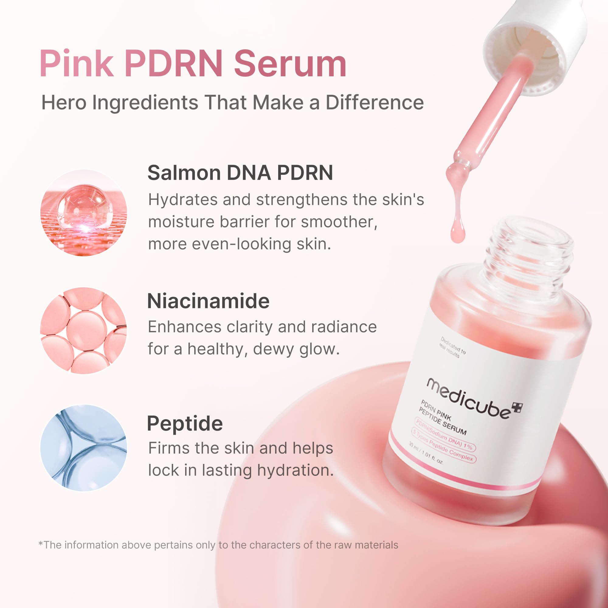 medicube Salmon PDRN Serum & Capsule Cream Duo
