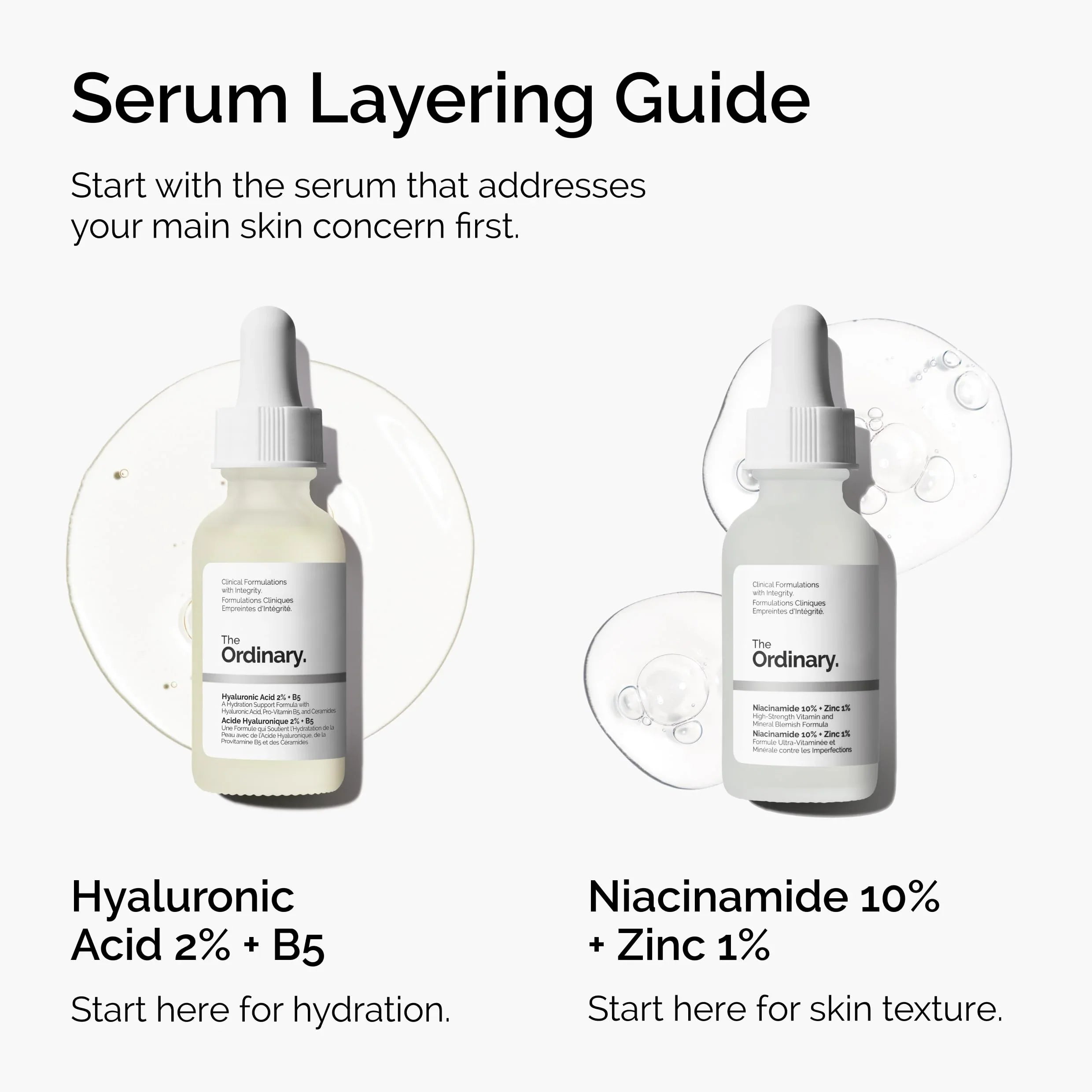 The Ordinary Hyaluronic Acid 2% + B5 (with Ceramides)