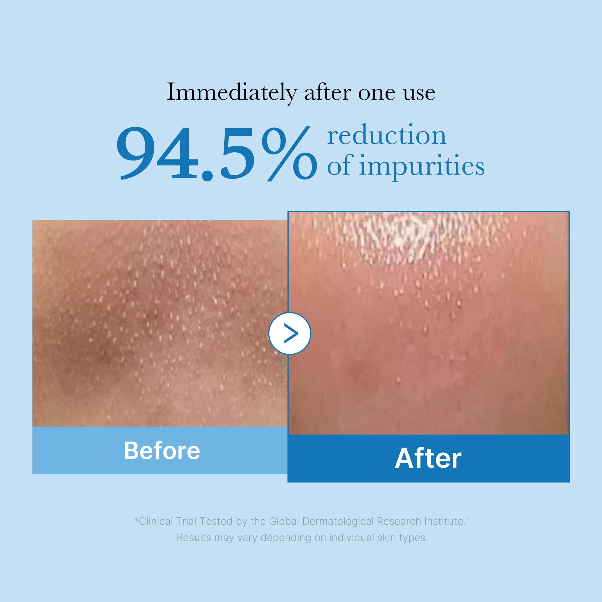 medicube Cleansing Duo