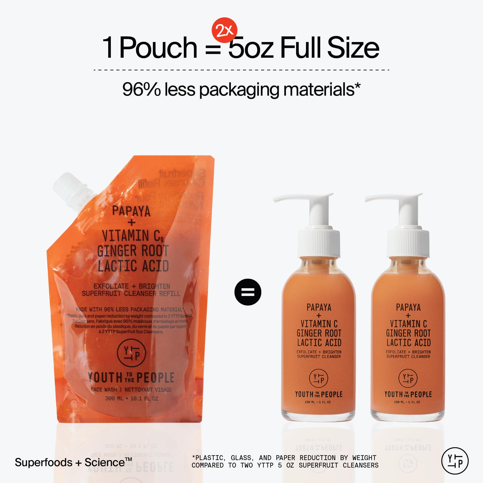 Youth To The People Superfruit Facial Cleanser