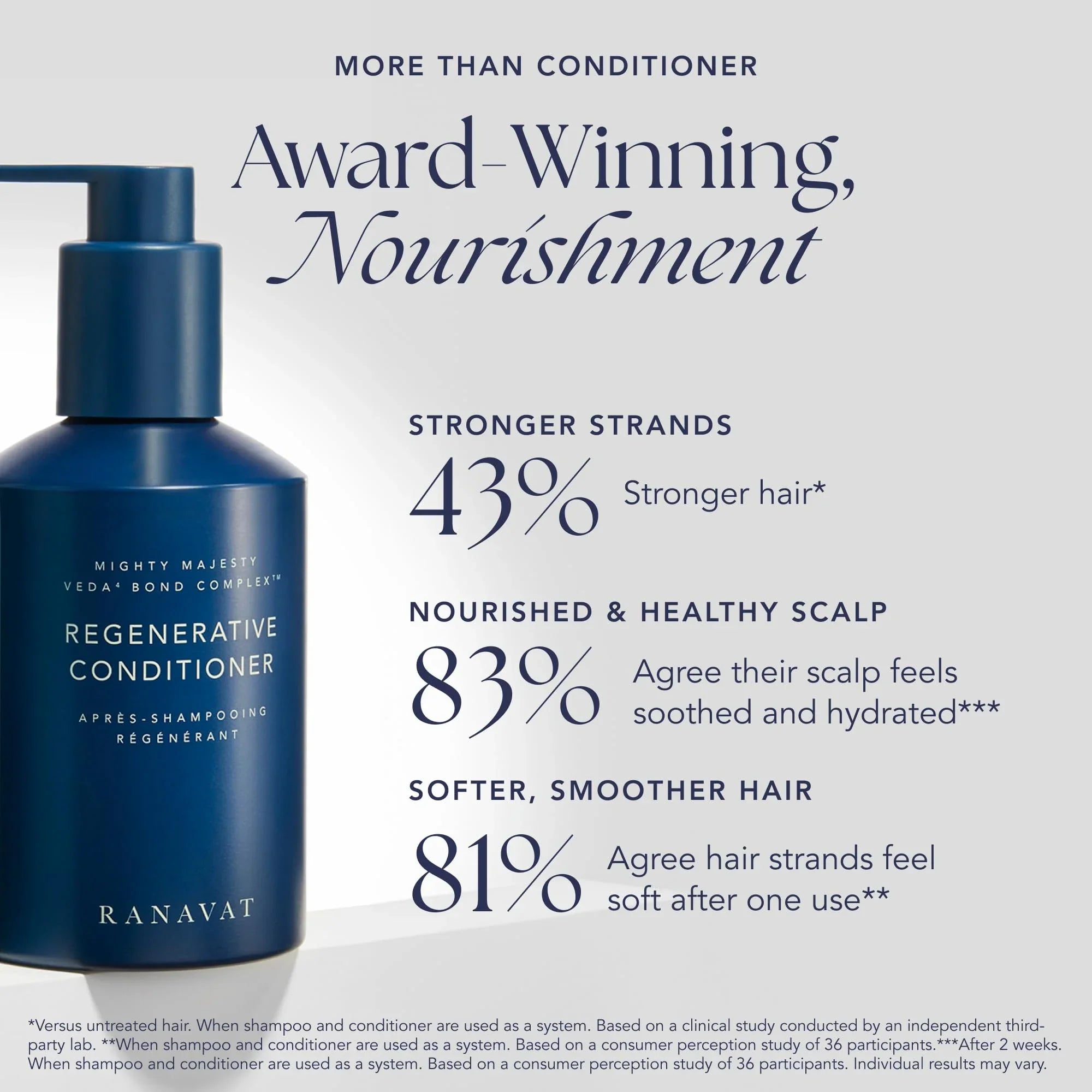 RANAVAT BOTANICS Regenerative Veda Bond Complex Hair Conditioner