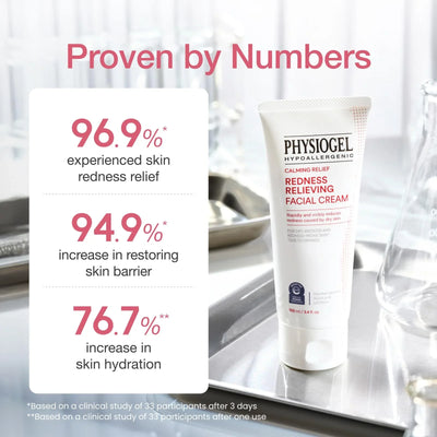 PHYSIOGEL Redness Reducing Cream – Ceramide Moisturizer for Dry, Sensitive & Redness-Prone Skin - Image 3