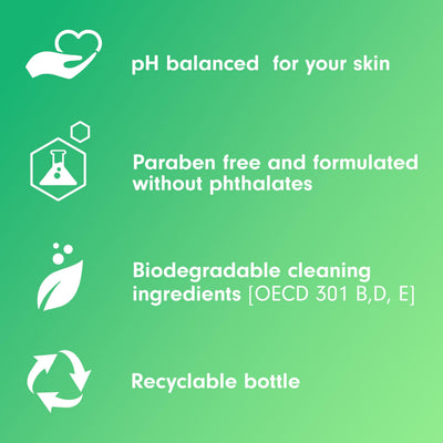 Softsoap Cool Cucumber Body Wash - Image 4