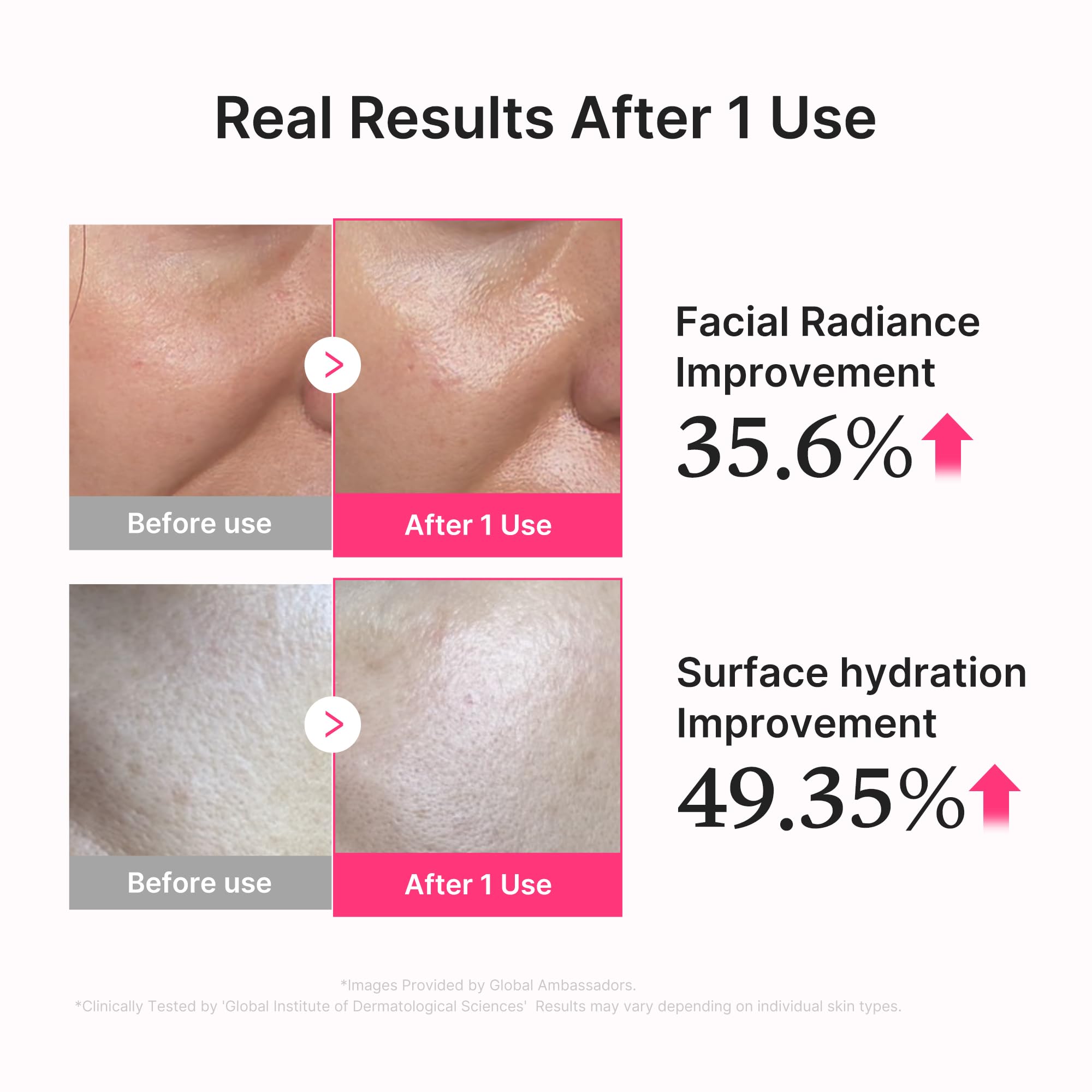 medicube PDRN Pink Collagen Glow Jelly Serum