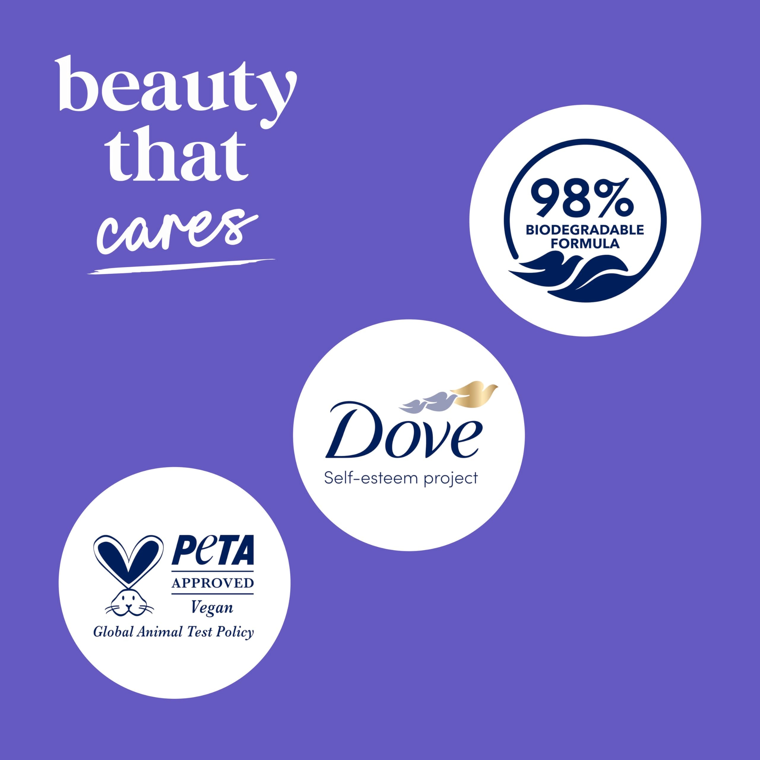 Dove Blueberry & Moon Milk Body Wash