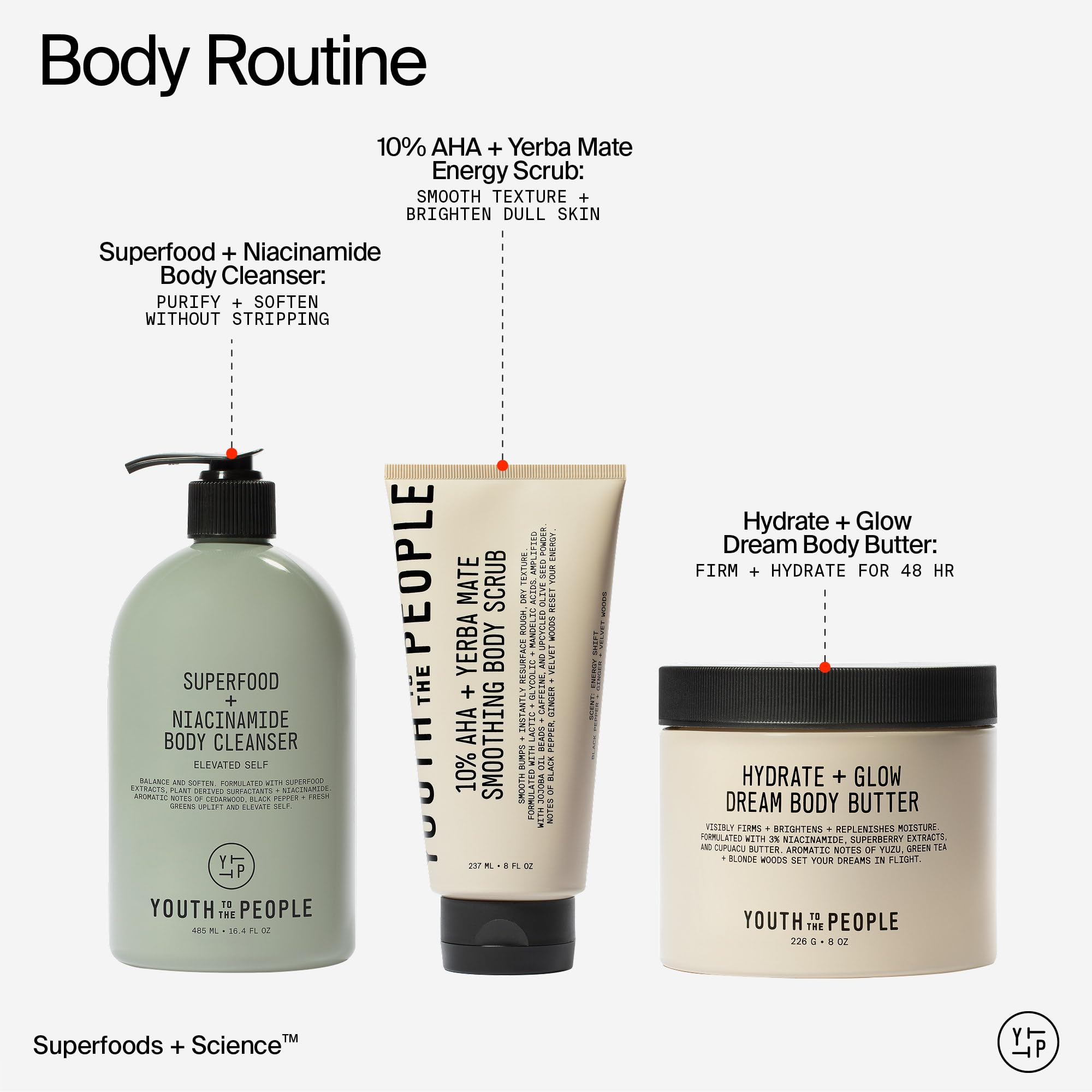 Youth To The People Superberry Dream Body Butter