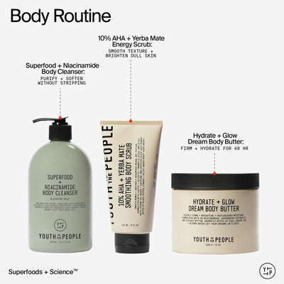 Youth To The People Superfood Body Wash - Image 3