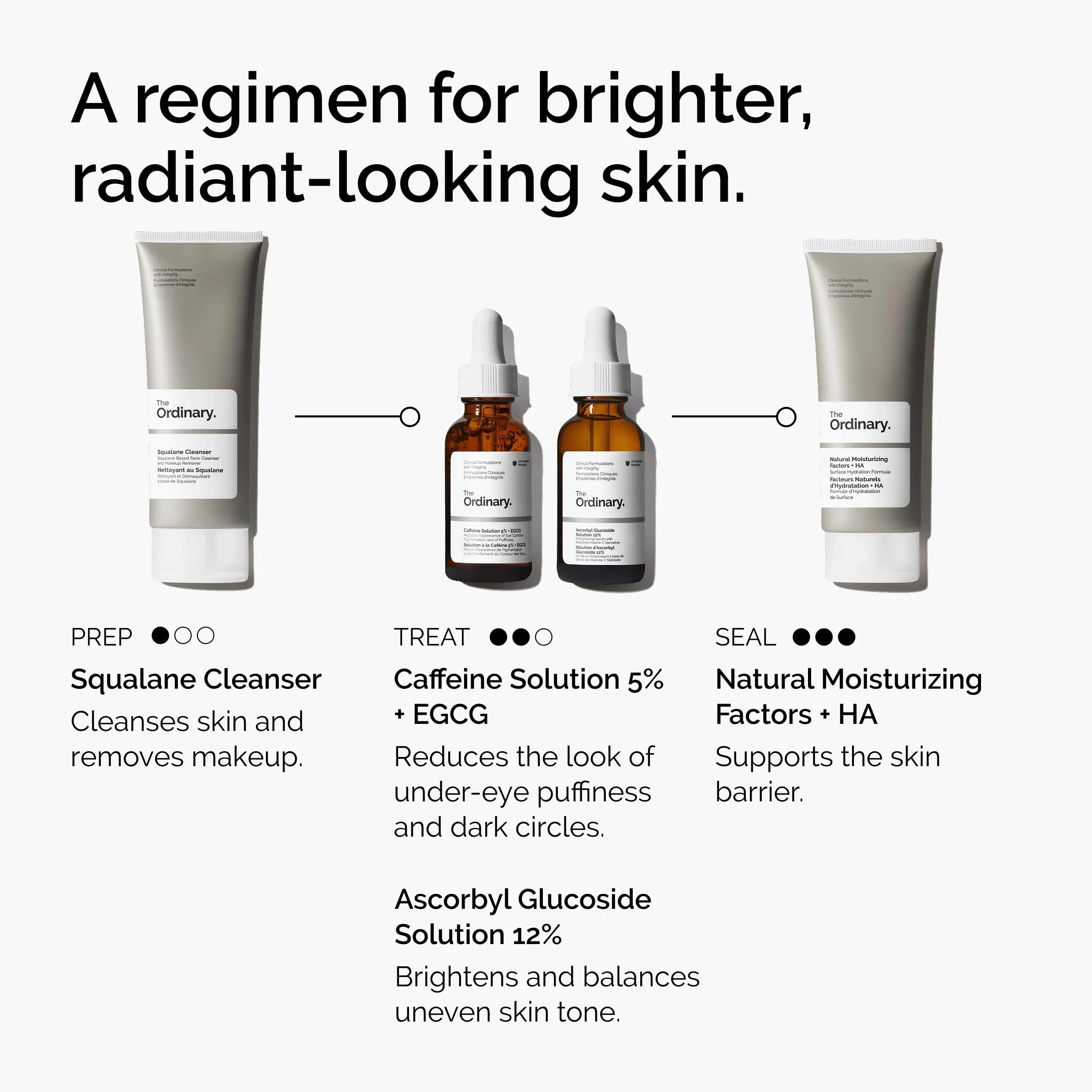 The Ordinary Caffeine Solution 5% + EGCG, Depuffing Eye Serum