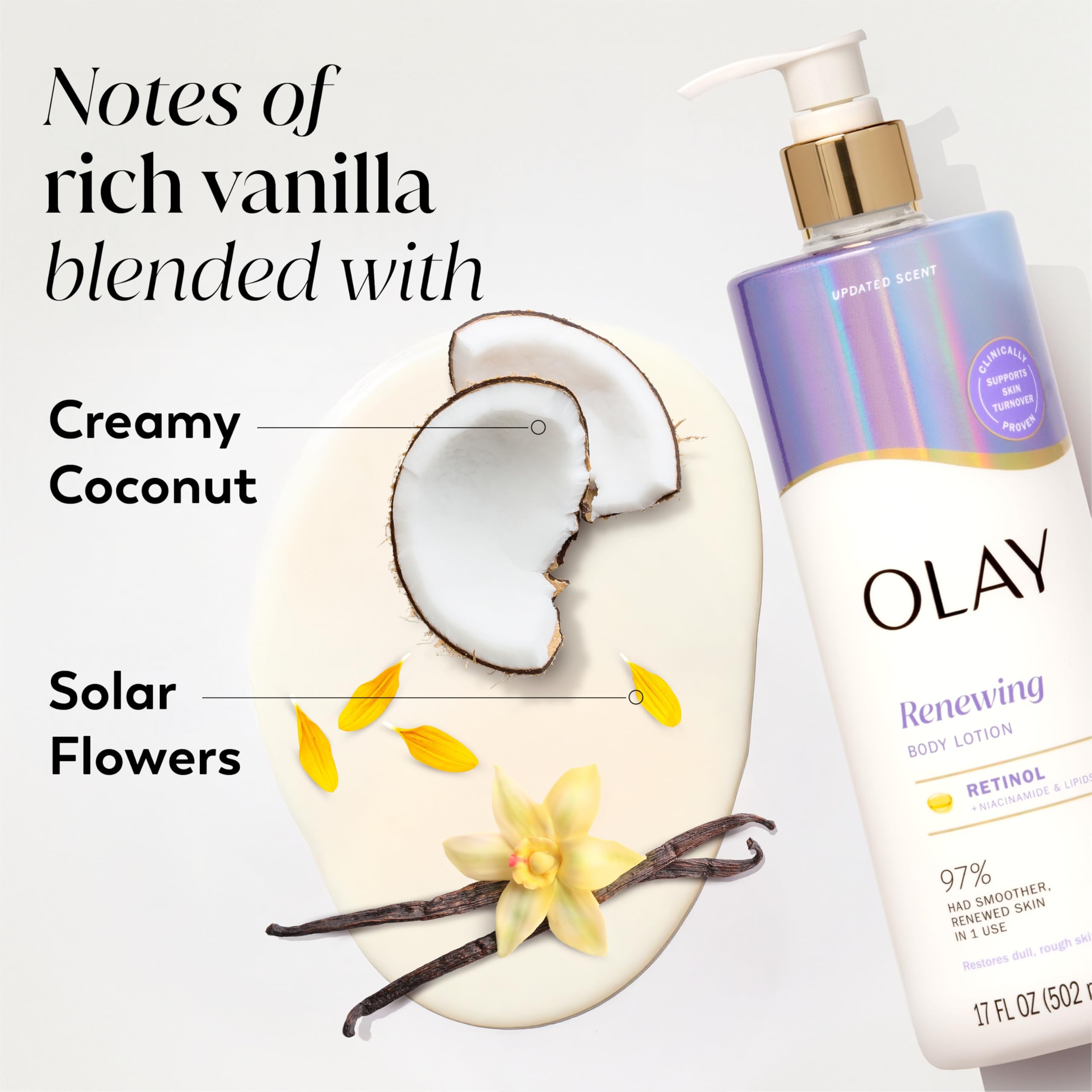 Olay Retinol Smoothing Body Lotion
