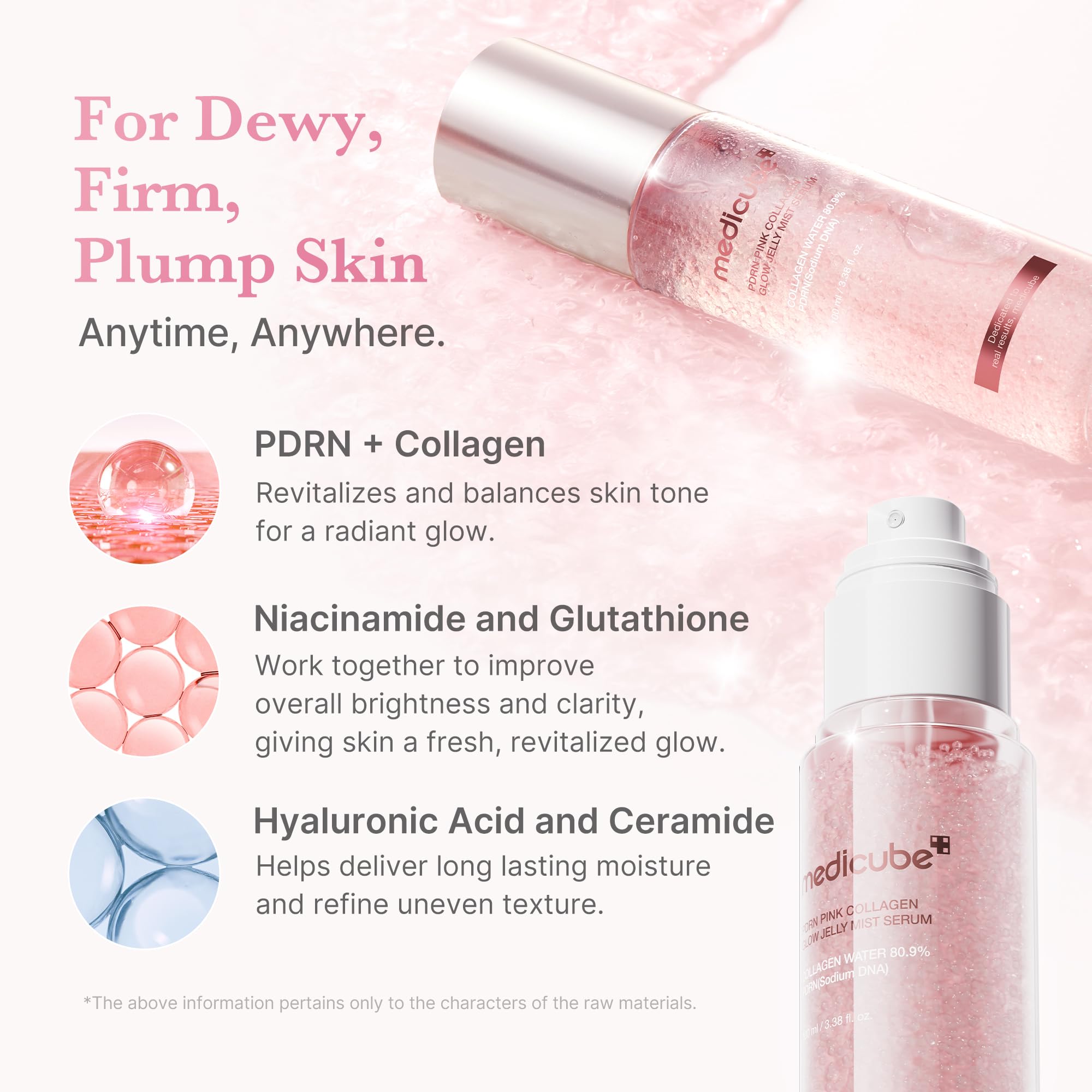medicube Pink PDRN Collagen Jelly Mist Serum
