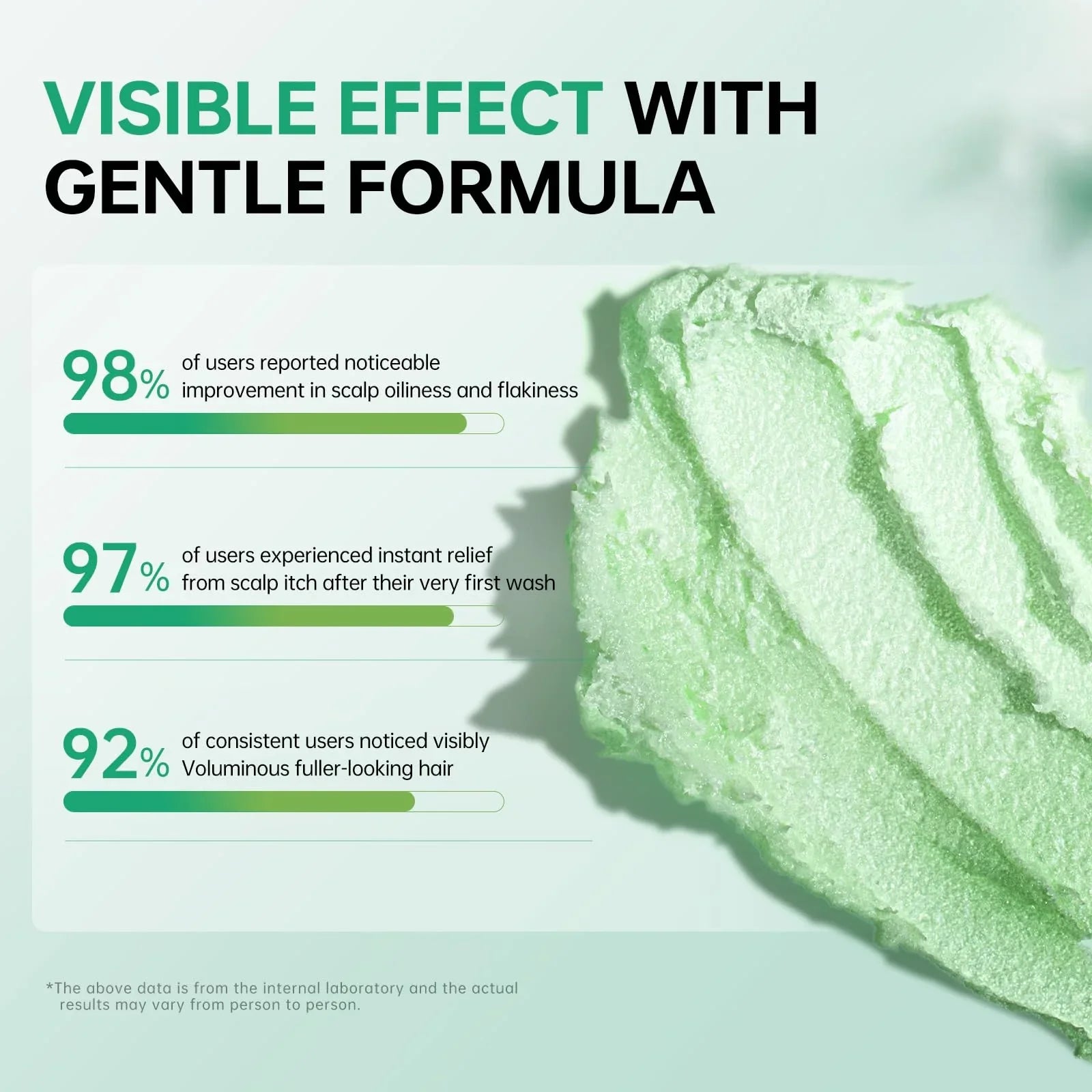 BOLI Scalp Scrub, Rosemary Tea Tree Exfoliator Shampoo