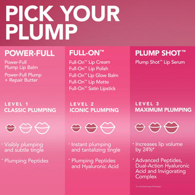Buxom AI Gabby Lip Plumping Gloss - Image 3