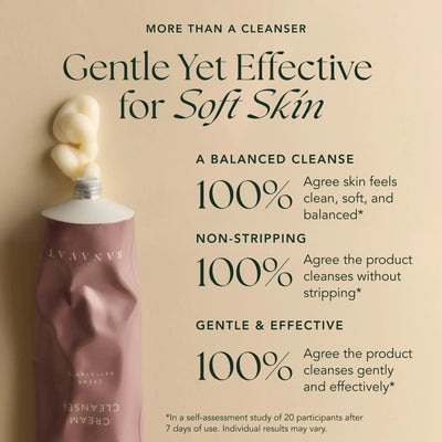 RANAVAT BOTANICS Cream Cleanser - Daily Facial Cleanser Doubles as Waterproof Eye Makeup Remover - Image 2