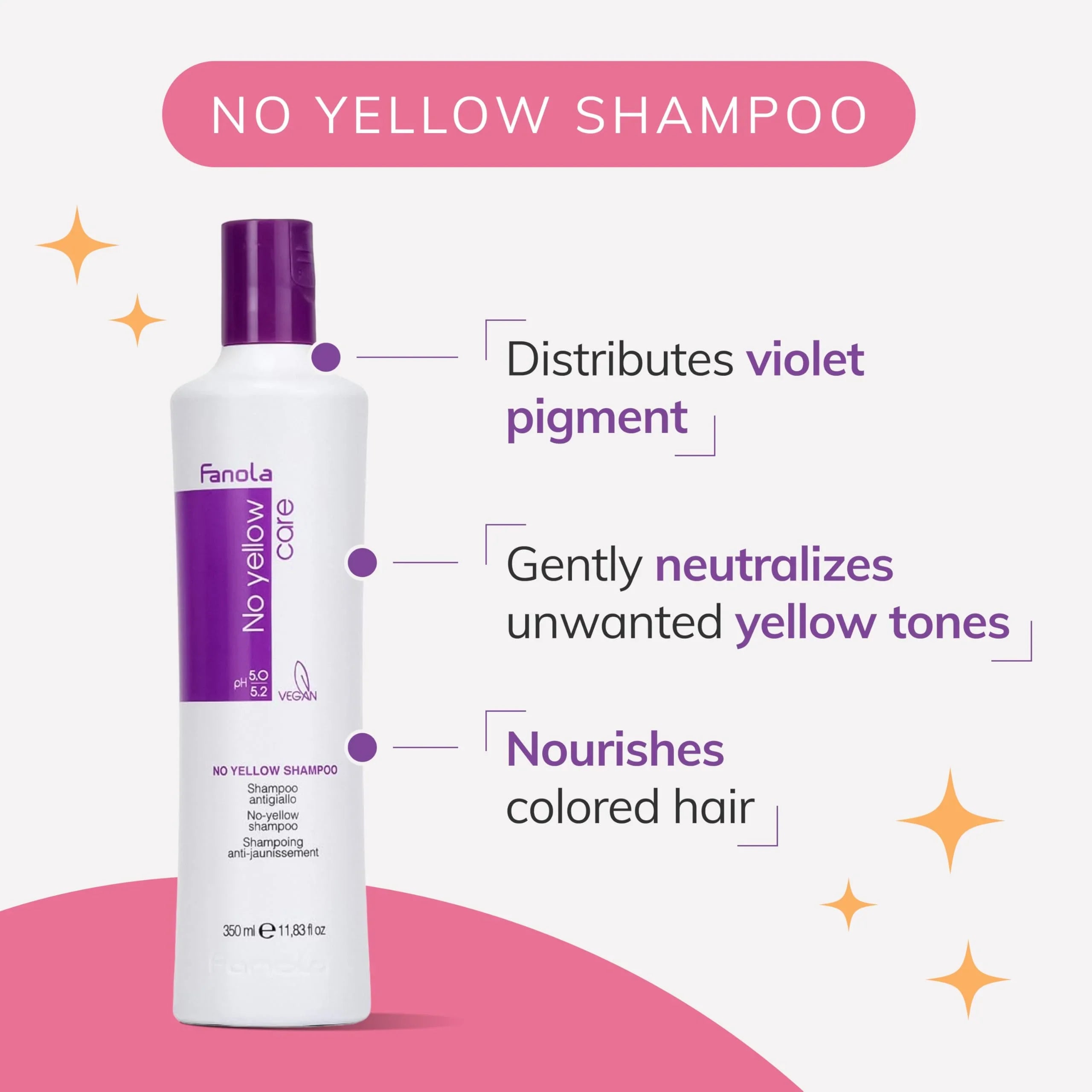 Fanola No Yellow Purple Shampoo