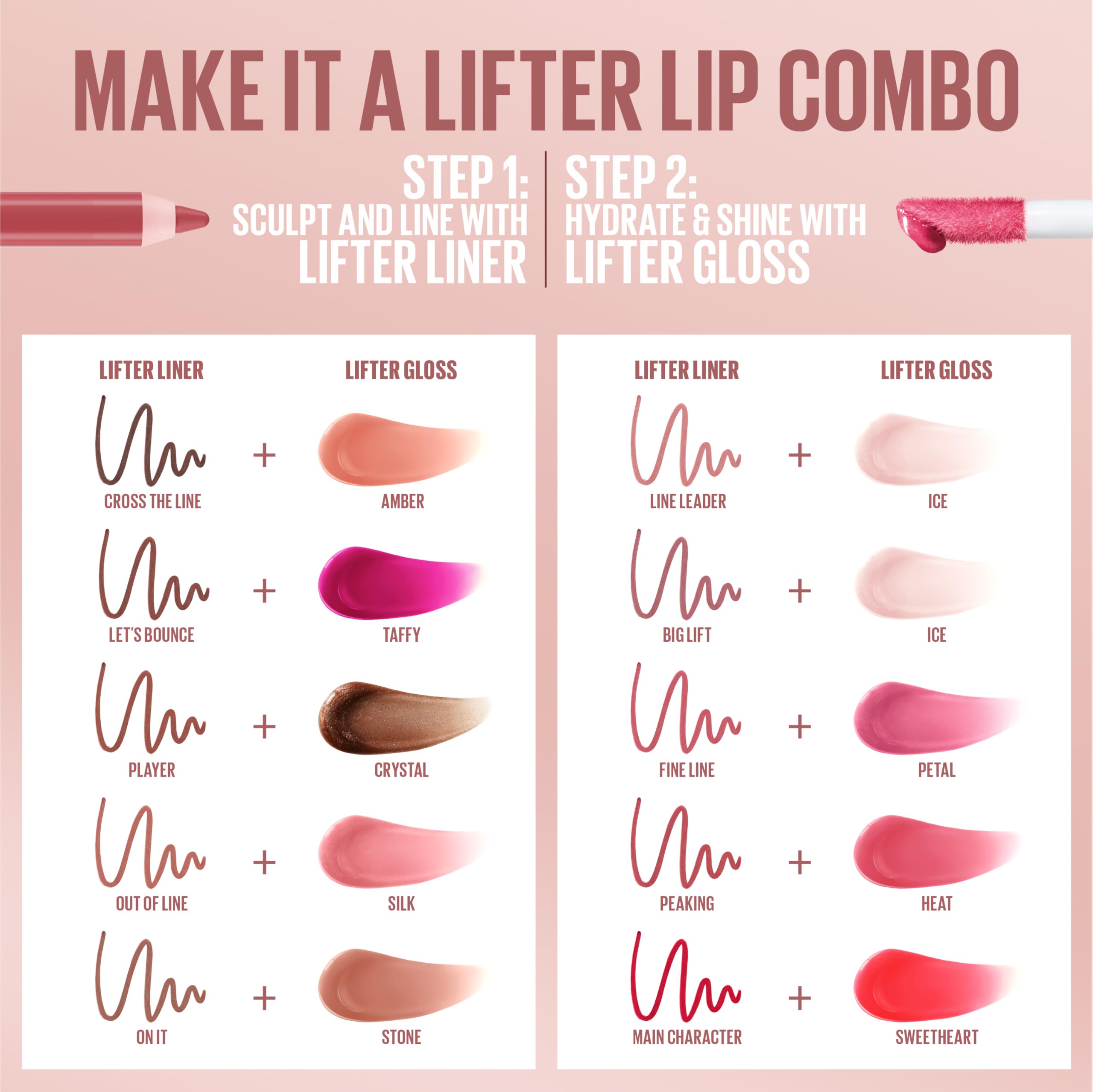 Maybelline Moon Lip Gloss