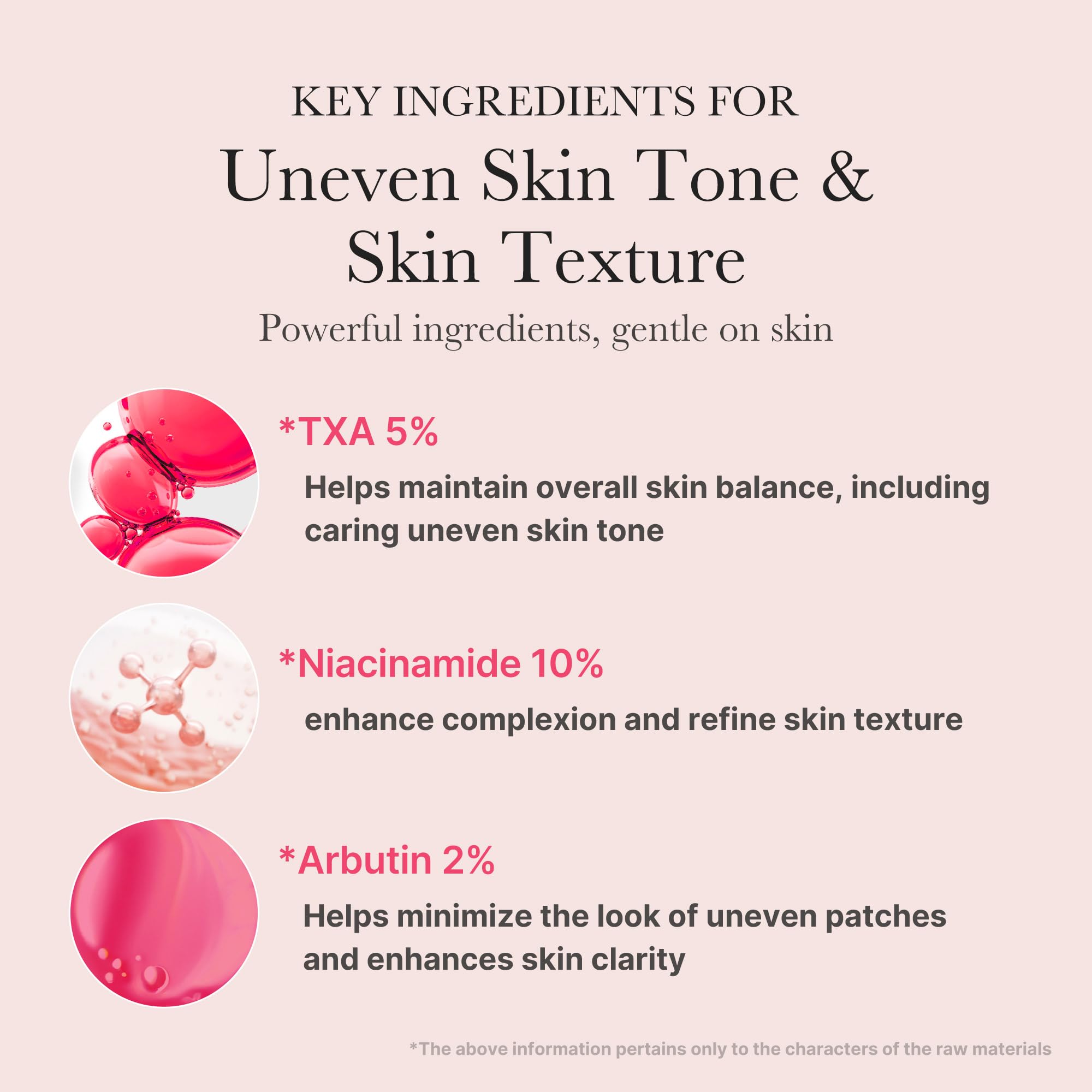 medicube TXA Niacinamide Facial Serum