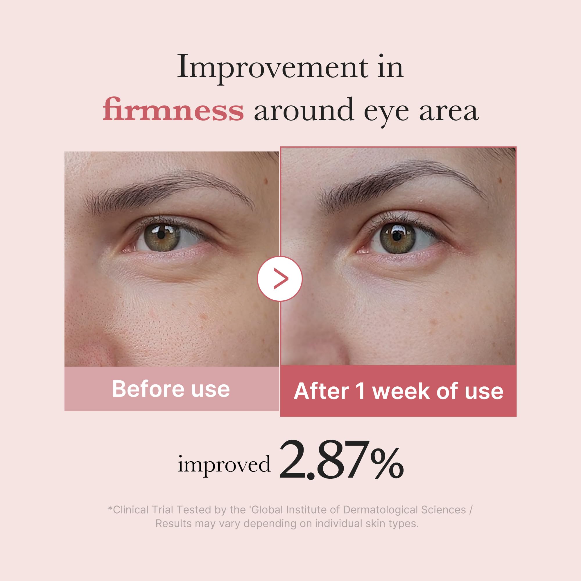 medicube Eye Serum