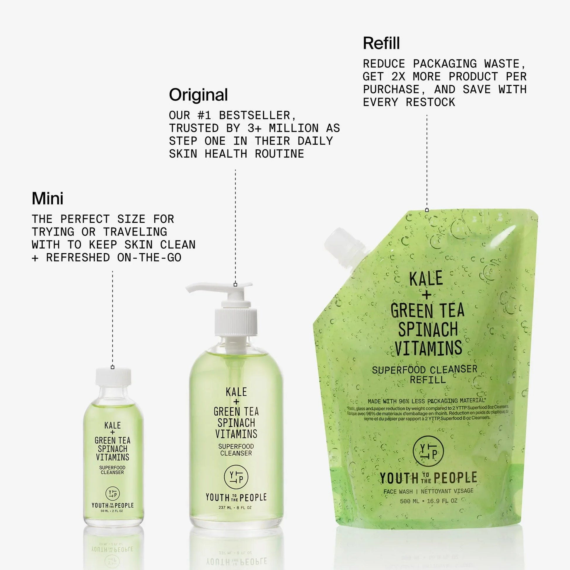 Three green bottles with text describing product sizes and refill options on a white background