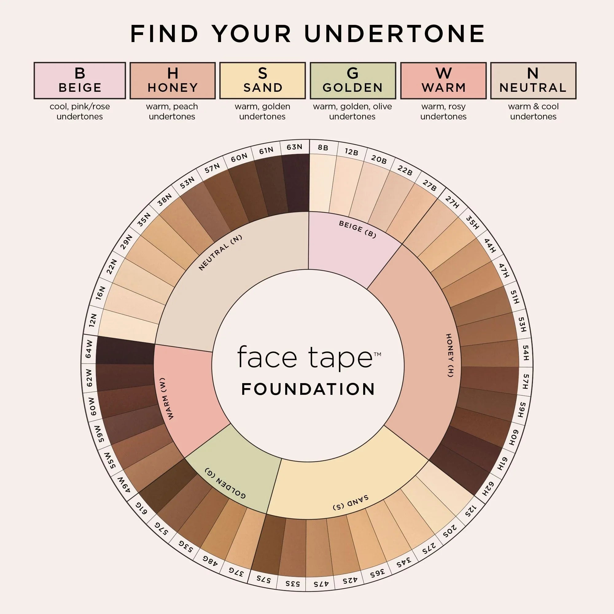 tarte Coverage Matte Finish Foundation with Snow Mushroom & Hyaluronic Acid