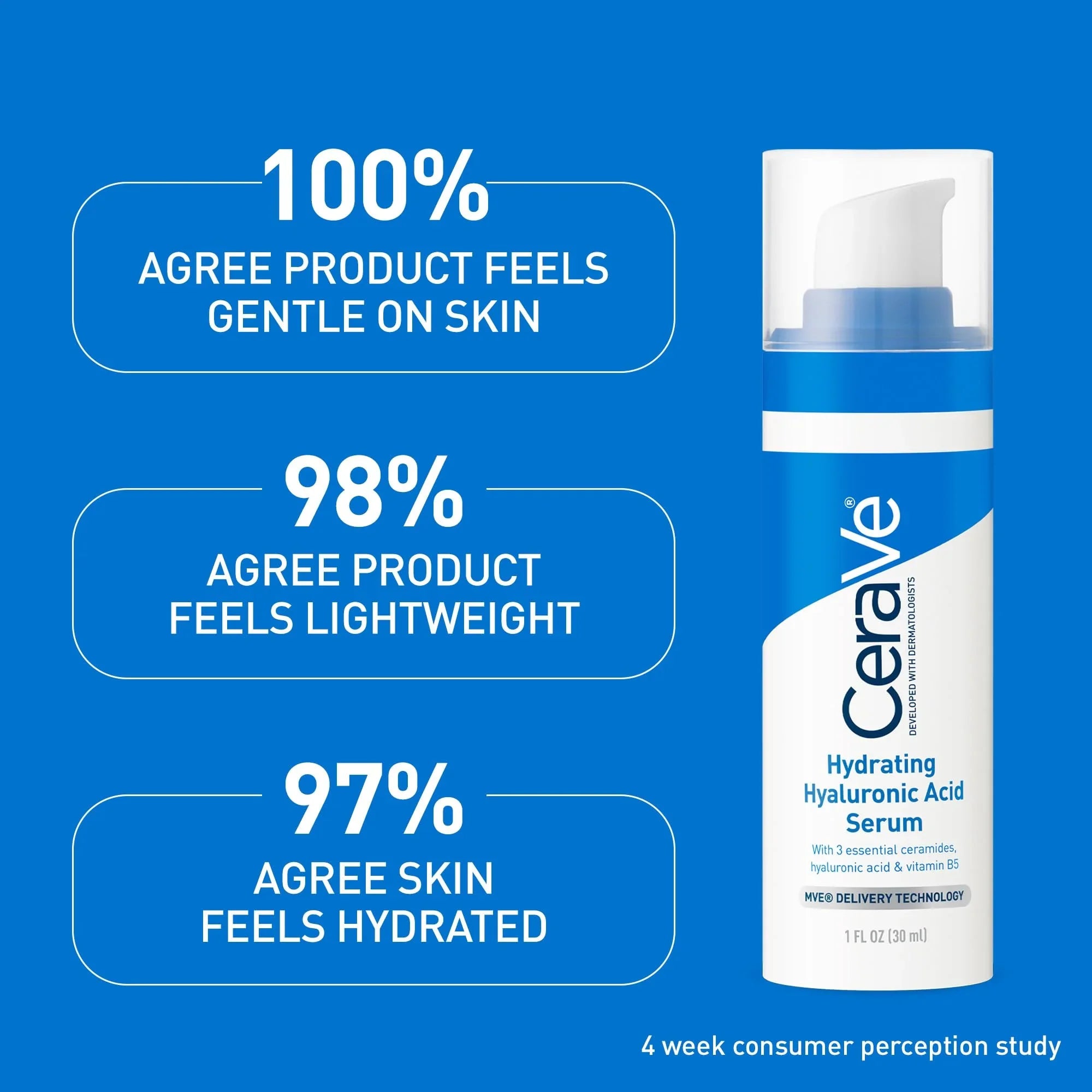 Cerave Hyaluronic Acid Serum for Face with Vitamin B5 and Ceramides