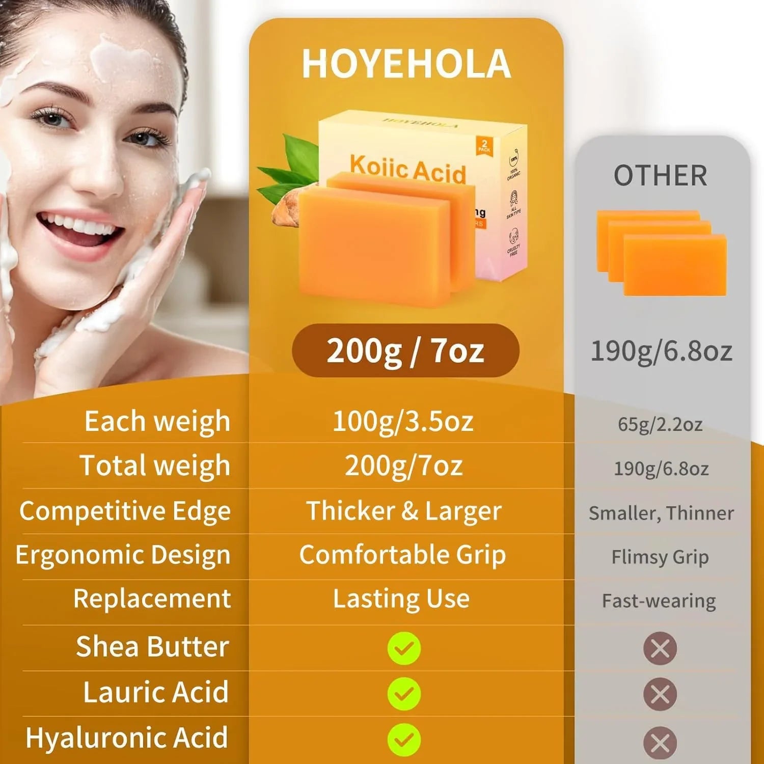 HOYEHOLA Kojic Acid Turmeric Soap Bar