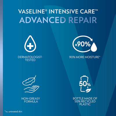 Vaseline Unscented Body Lotion - Image 4