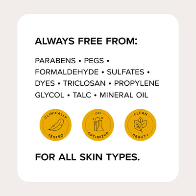 Medix 5.5 Vitamin C Body Wash & Lotion Set - Image 2