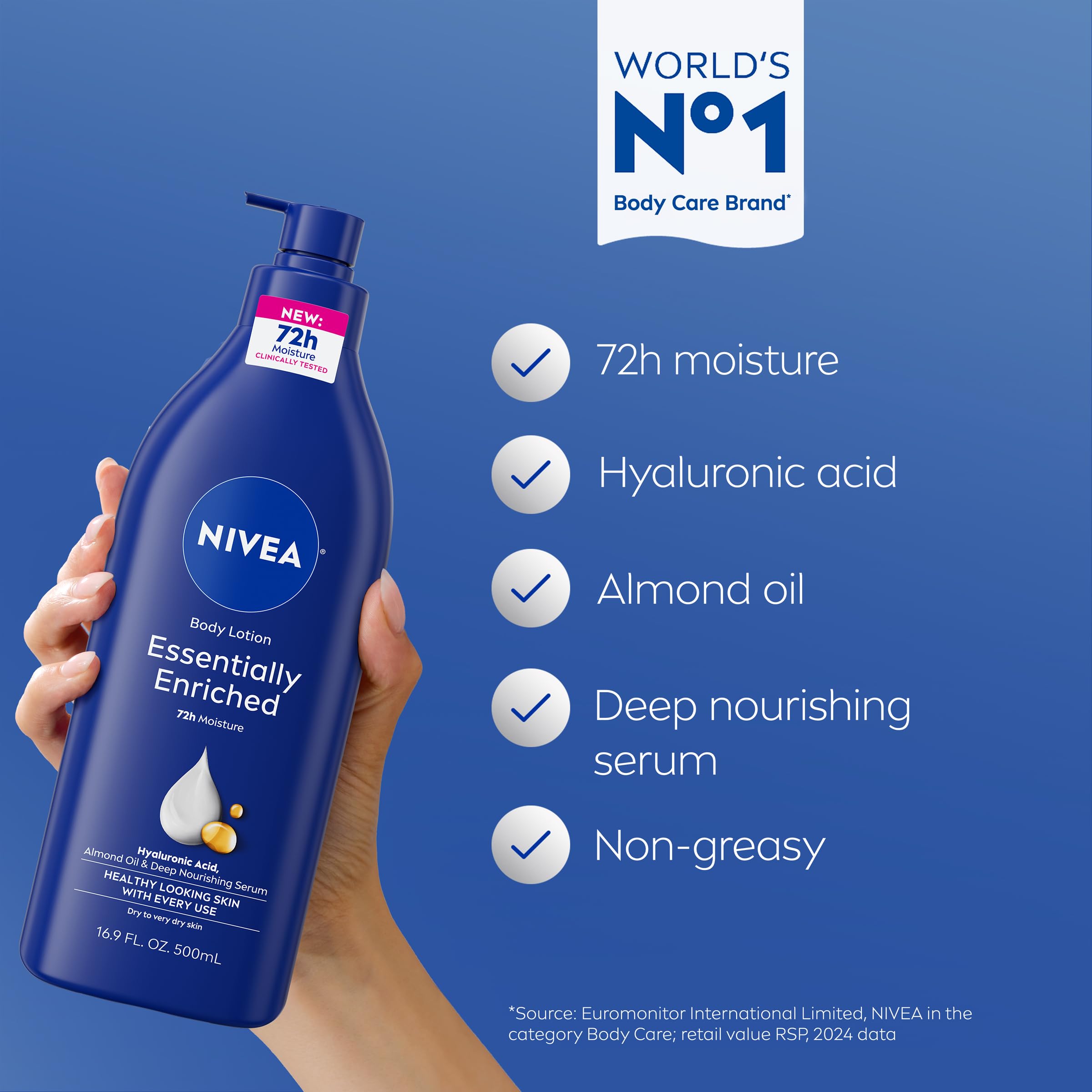 NIVEA Essentially Enriched Body Lotion