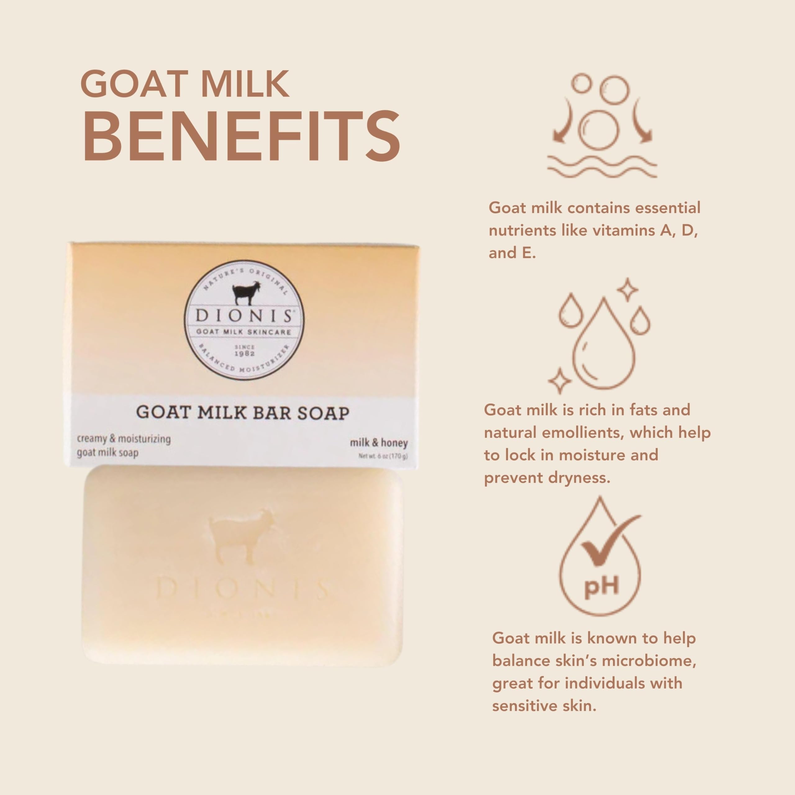 Dionis Milk and Honey Soap Bar